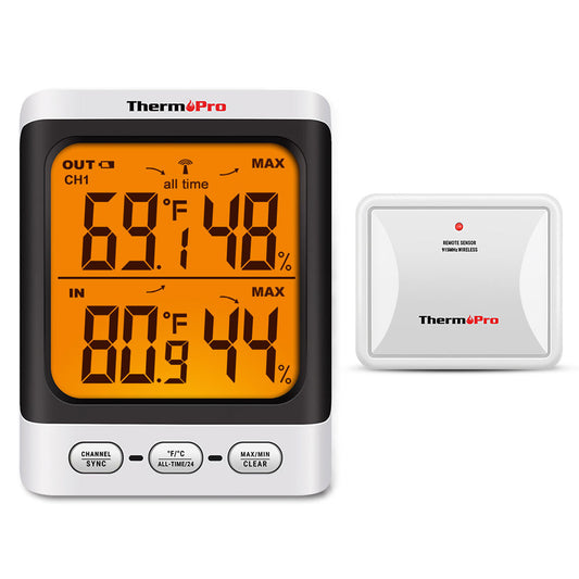 TP62B Wireless Hygrometer Thermometer